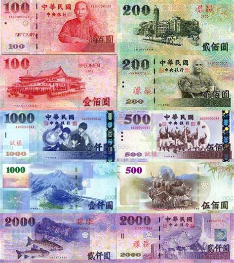 3000 taiwan dollar to usd